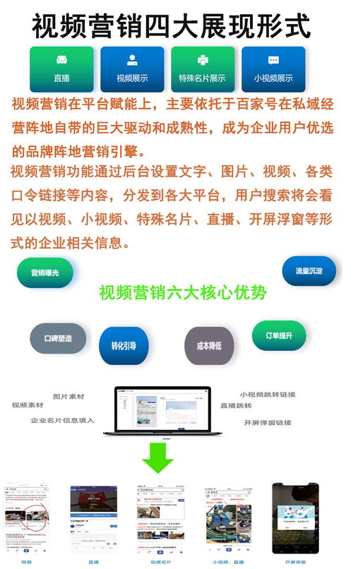 AI全網(wǎng)營(yíng)銷推廣系統(tǒng) 助力企業(yè)輕松獲客